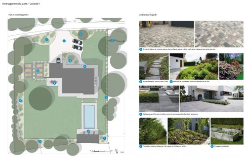 plan de jardin